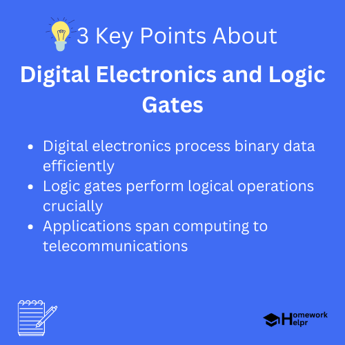 Digital Electronics and Logic Gates