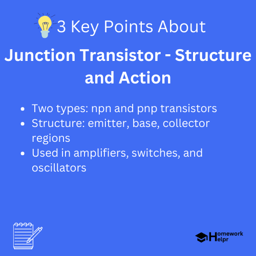 Junction Transistor – Structure and Action