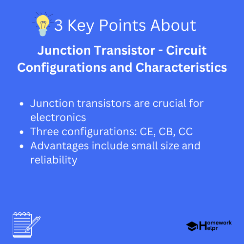 Junction Transistor – Circuit Configurations and Characteristics