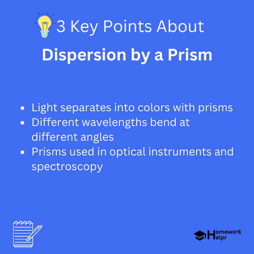 Dispersion by a Prism