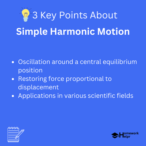 Simple Harmonic Motion