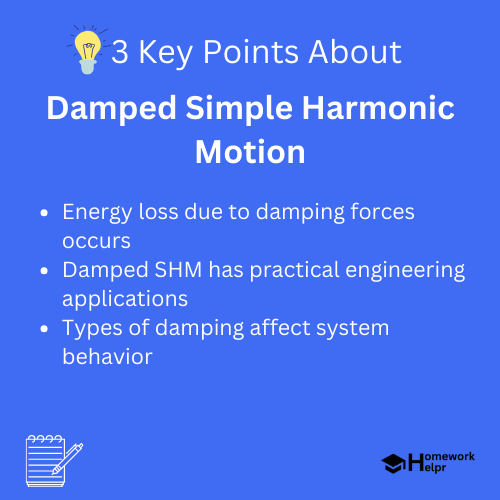 Damped Simple Harmonic Motion