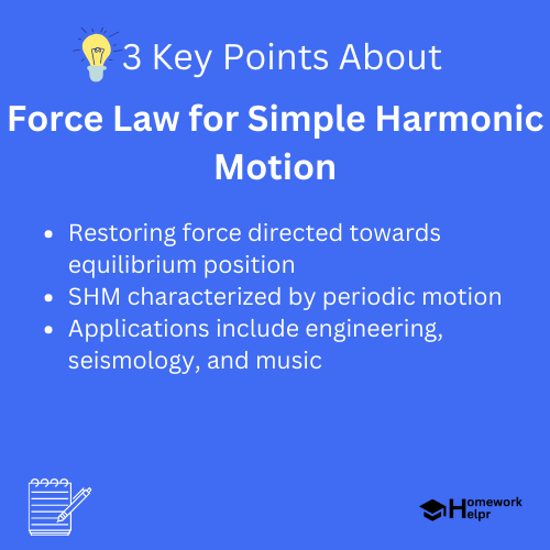 Force Law for Simple Harmonic Motion