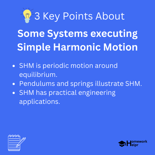 Some Systems executing Simple Harmonic Motion