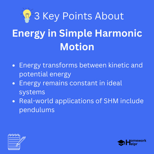 Energy in Simple Harmonic Motion