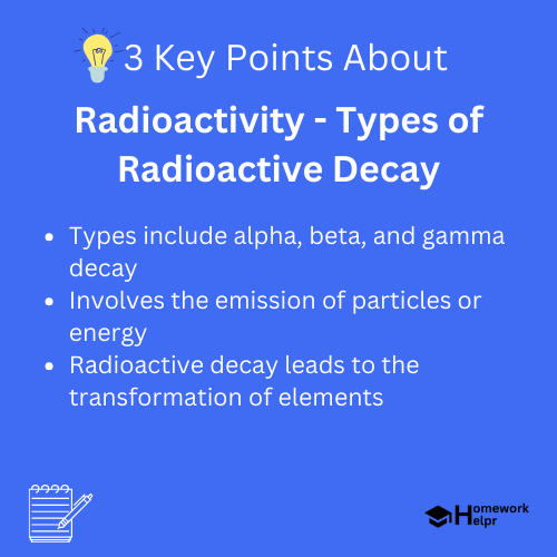 Radioactivity – Types of Radioactive Decay