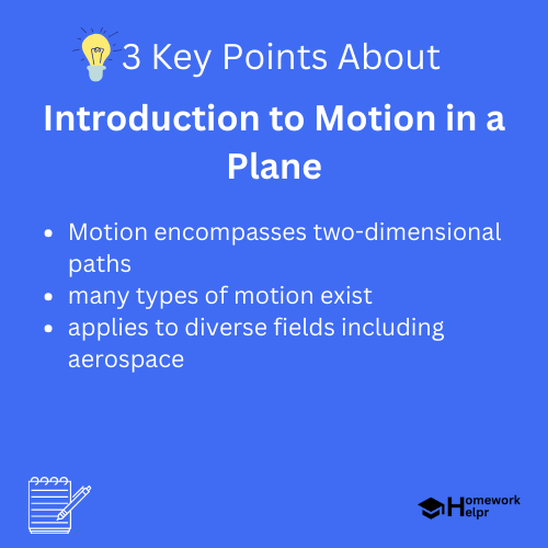 Introduction to Motion in a Plane