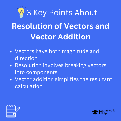 Resolution of Vectors and Vector Addition