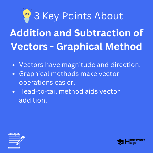 Addition and Subtraction of Vectors – Graphical Method