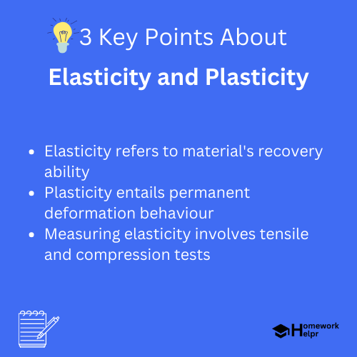 Elasticity and Plasticity