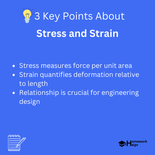 Stress and Strain