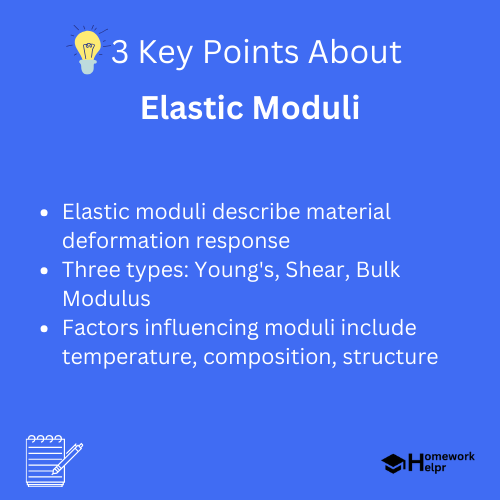 Elastic Moduli