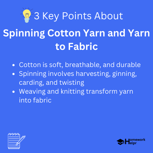 Spinning Cotton Yarn and Yarn to Fabric