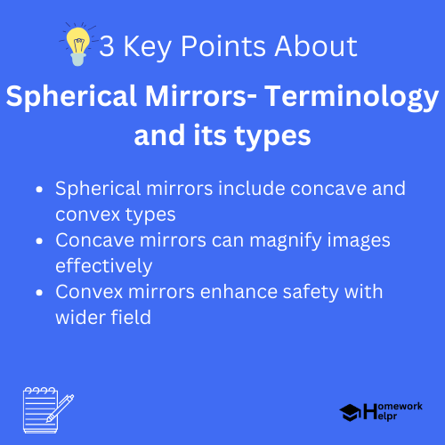 Spherical Mirrors- Terminology and its types