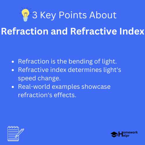 Refraction and Refractive Index