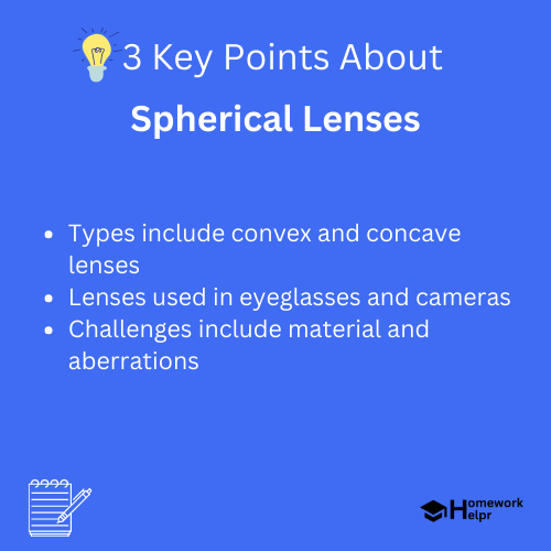 Spherical Lenses