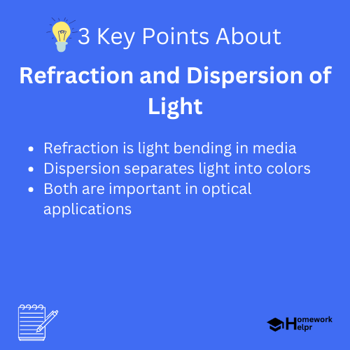 Refraction and Dispersion of Light