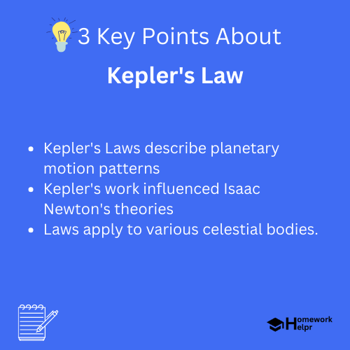 Kepler’s Law