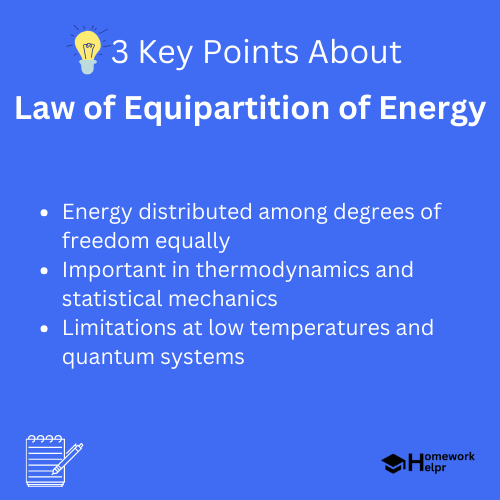 Law of Equipartition of Energy