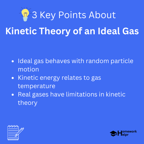 Kinetic Theory of an Ideal Gas