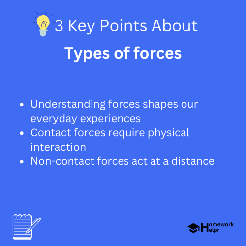 Types of forces