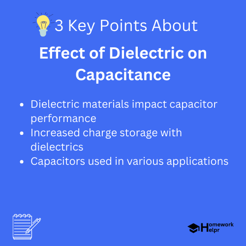 Effect of Dielectric on Capacitance