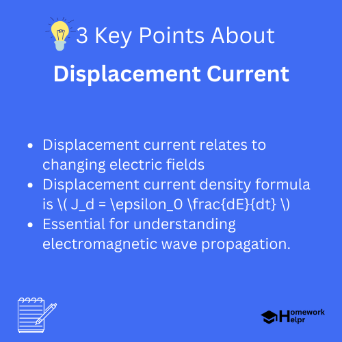 Displacement Current