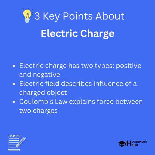 Electric Charge