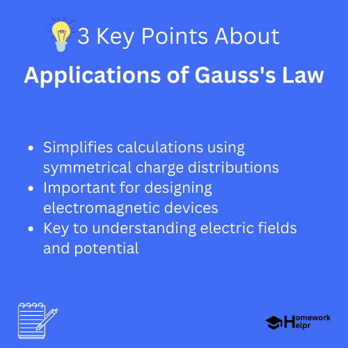 Applications of Gauss’s Law