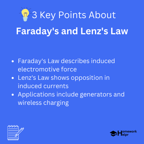 Faraday’s and Lenz’s Law