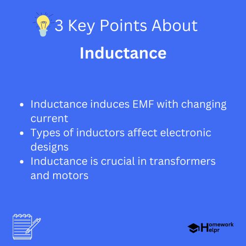 Inductance