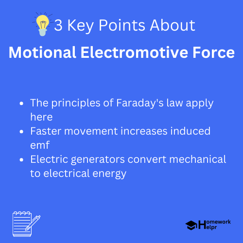 Motional Electromotive Force