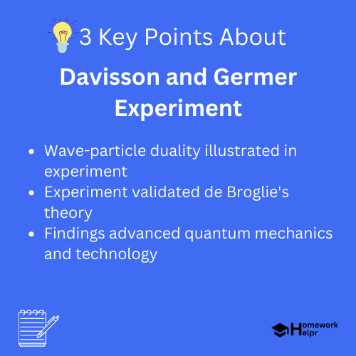 Davisson and Germer Experiment