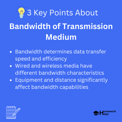 Bandwidth of Transmission Medium