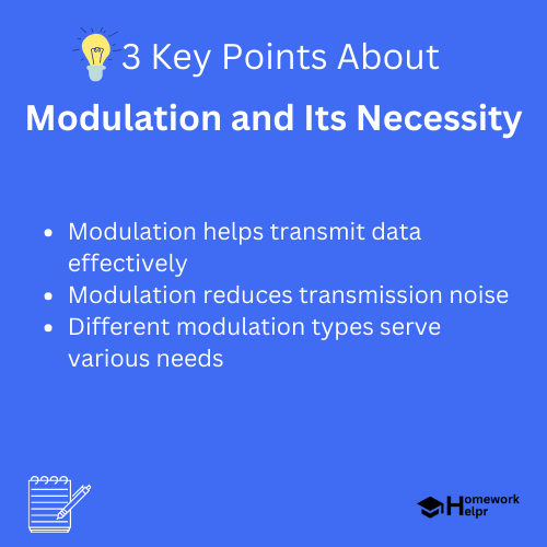 Modulation and Its Necessity