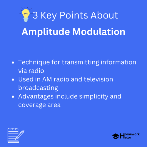 Amplitude Modulation