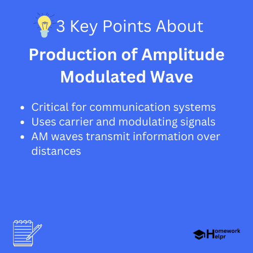 Production of Amplitude Modulated Wave