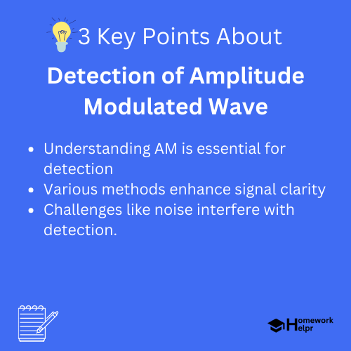 Detection of Amplitude Modulated Wave