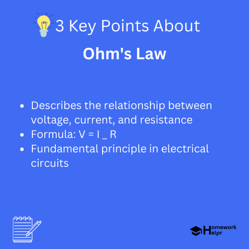 Ohm’s Law