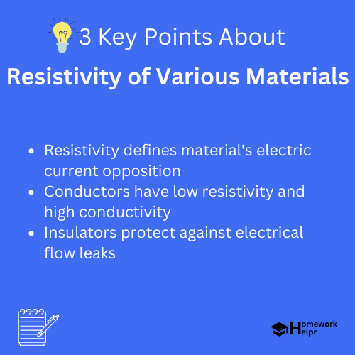 Resistivity of Various Materials