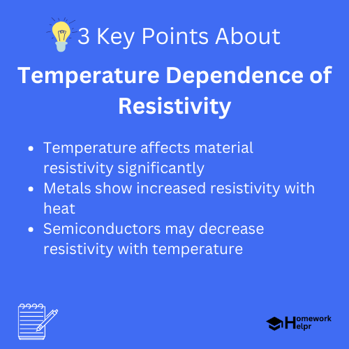 Temperature Dependence of Resistivity