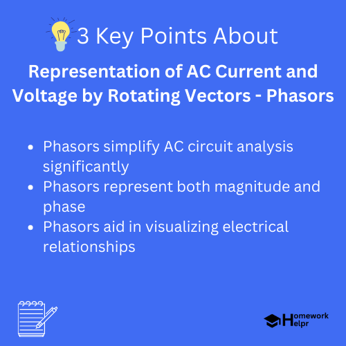 Representation of AC Current and Voltage by Rotating Vectors – Phasors