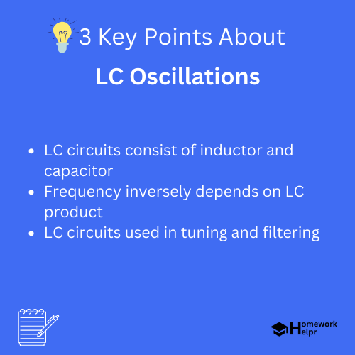 LC Oscillations