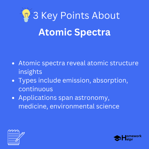 Atomic Spectra