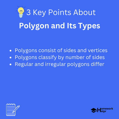 Polygon and Its Types