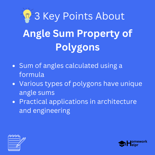 Angle Sum Property of Polygons