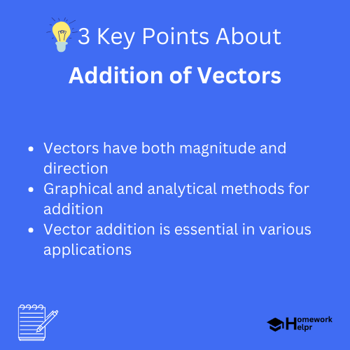 Addition of Vectors