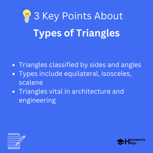 Types of Triangles