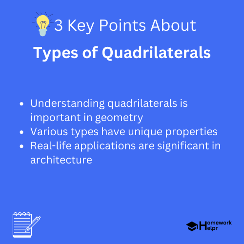 Types of Quadrilaterals