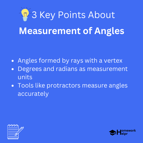 Measurement of Angles